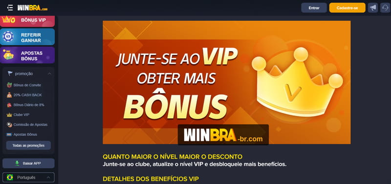 pgvip